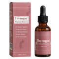 Thyrogan™